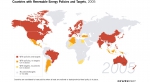 Countries with Renewable Energy Targets
