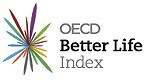 Better Life Index